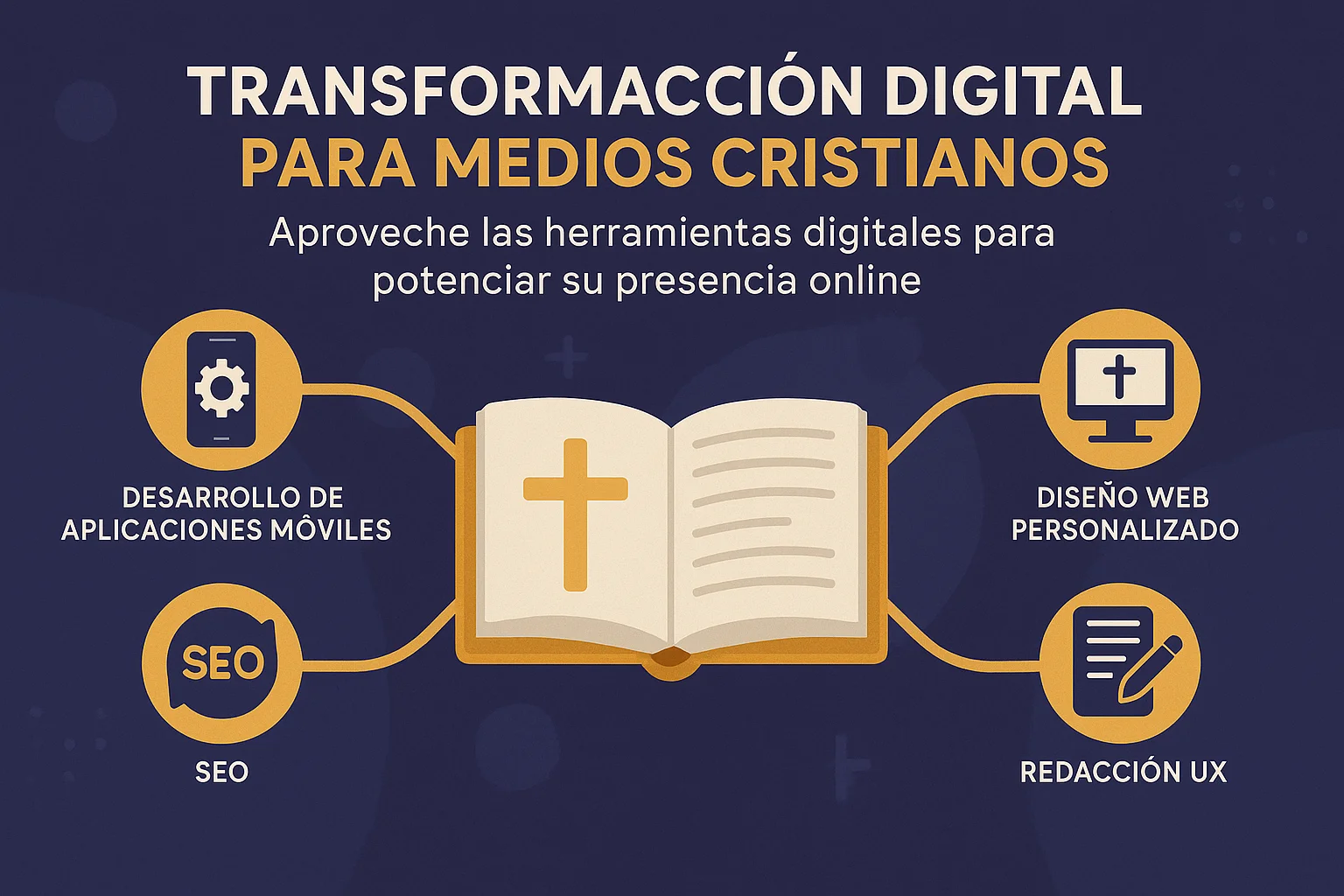 Arte Flims impulsan la transformación digital